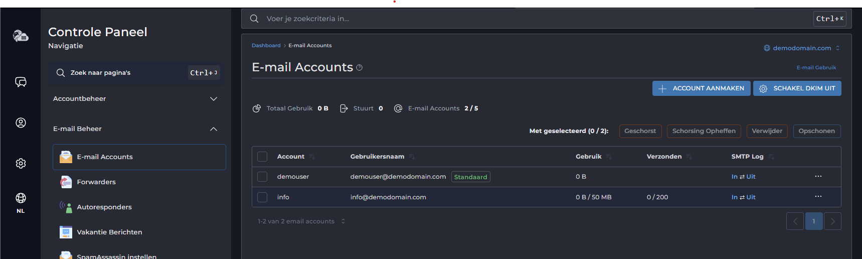 Overzicht e-mailaccounts in Directadmin