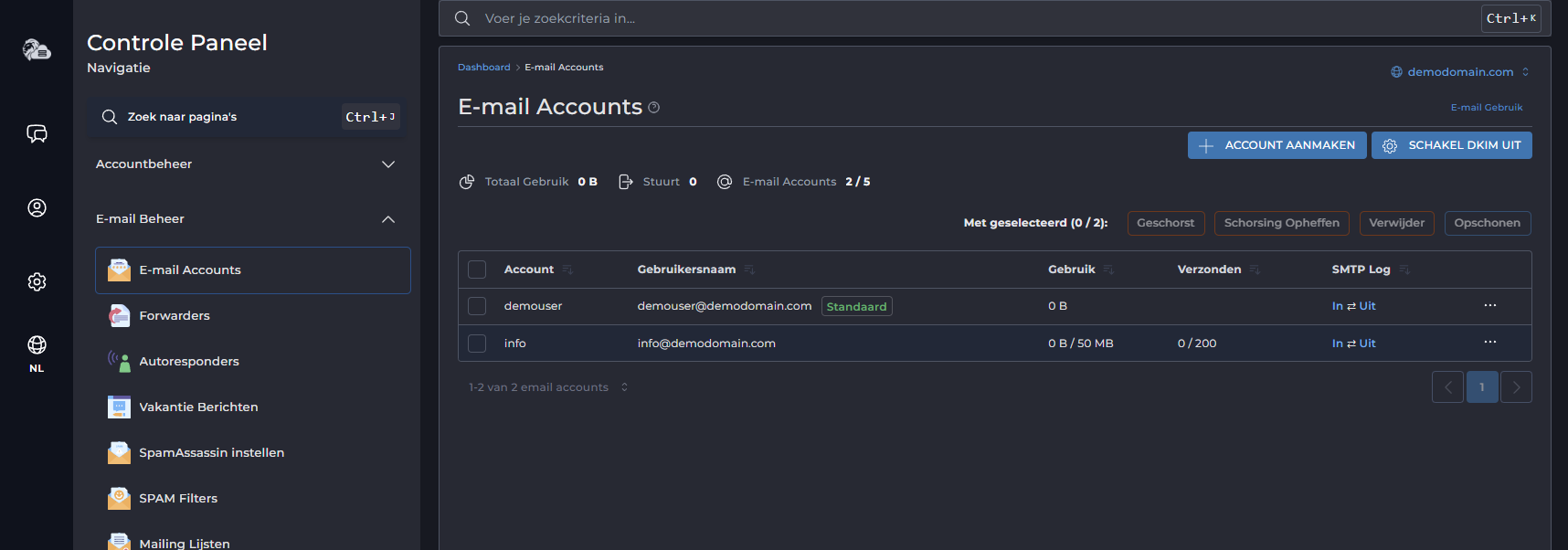 Overzicht van e-mailaccounts en quota in DirectAdmin